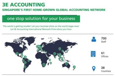 ISCA Journal: Singapore’s First and Only Home-grown Global Accounting Network