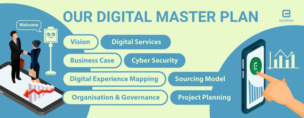 3E Accounting’s Digital Master Plan